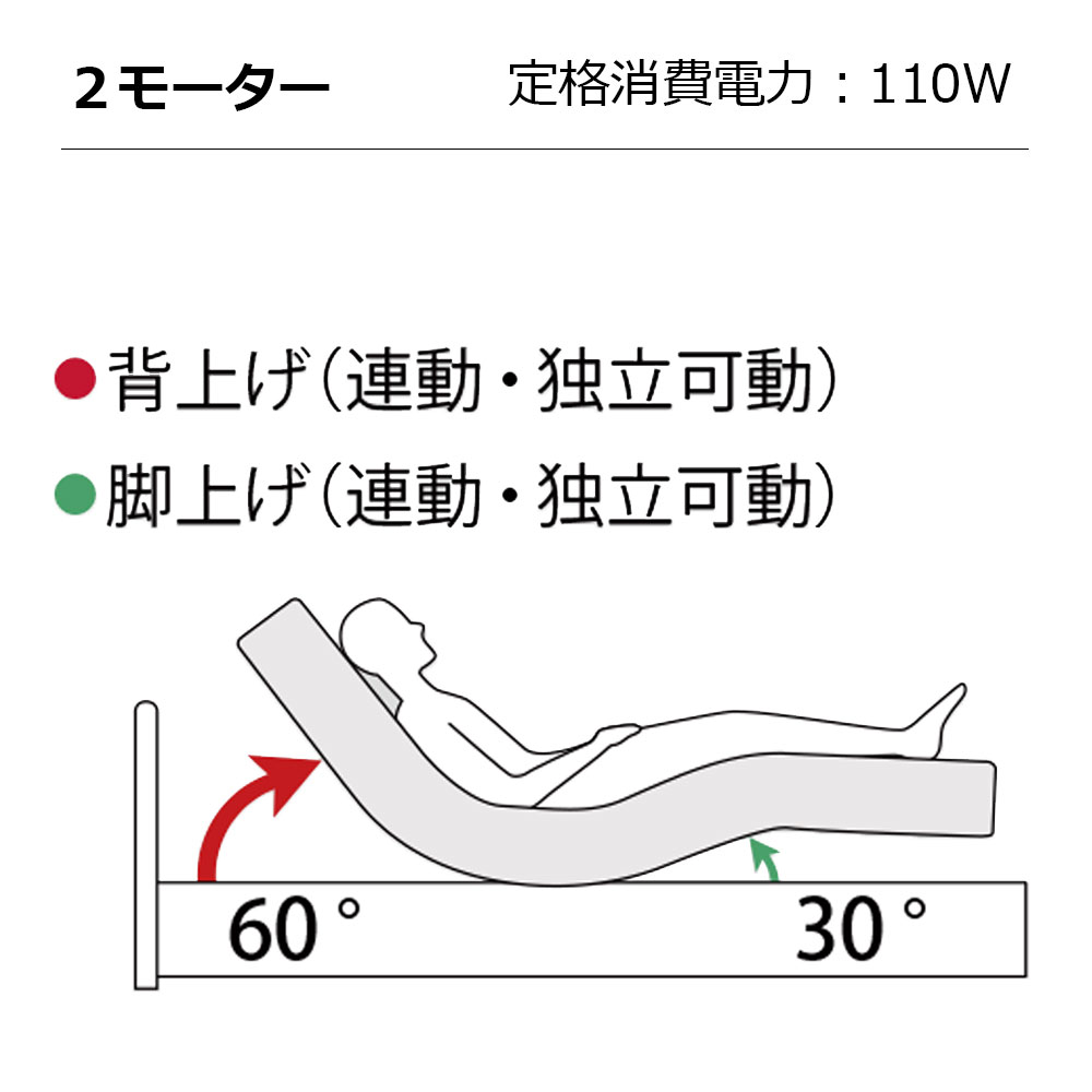 FranceBed（フランスベッド）電動ベッドフレーム「IQ ケベックRX」布張り 2モーター 全2サイズ 全3色