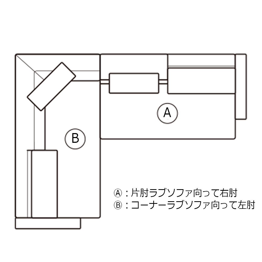 コーナーソファ「アレッタ2」片肘ラブソファ向って右肘+コーナー