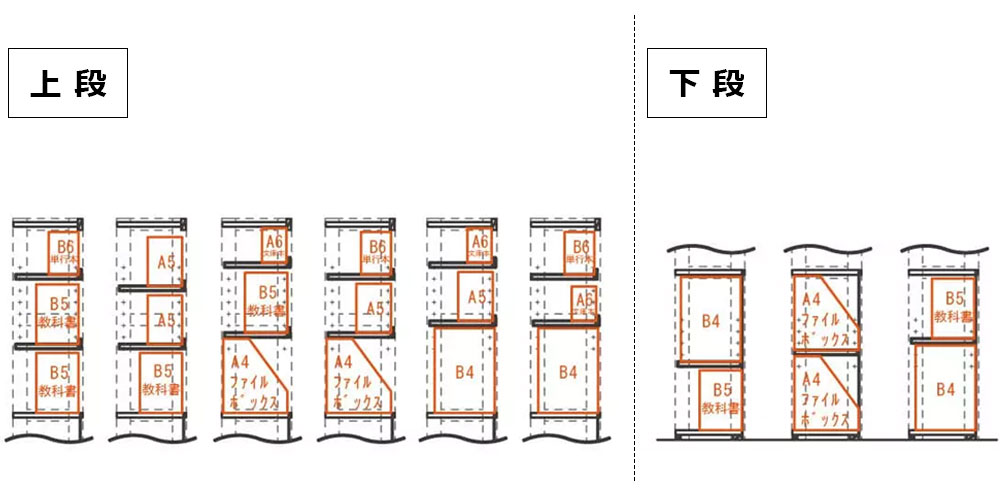 収納物に合わせて調整が能な可動棚