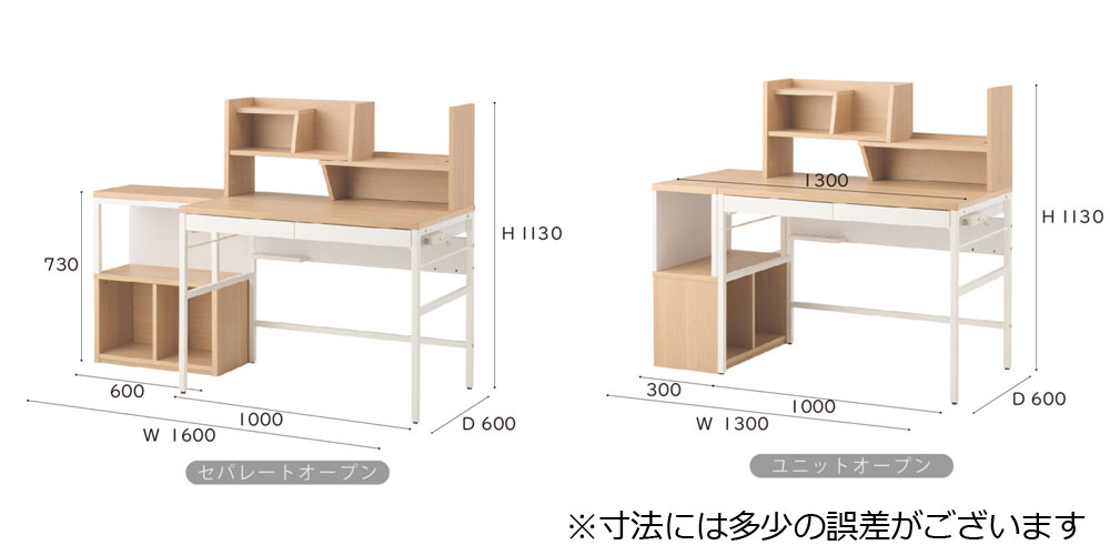 リシェットの組み替えパターン2