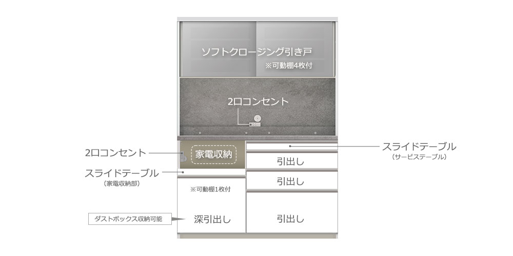 HM オープンボード 幅140cmのパーツ