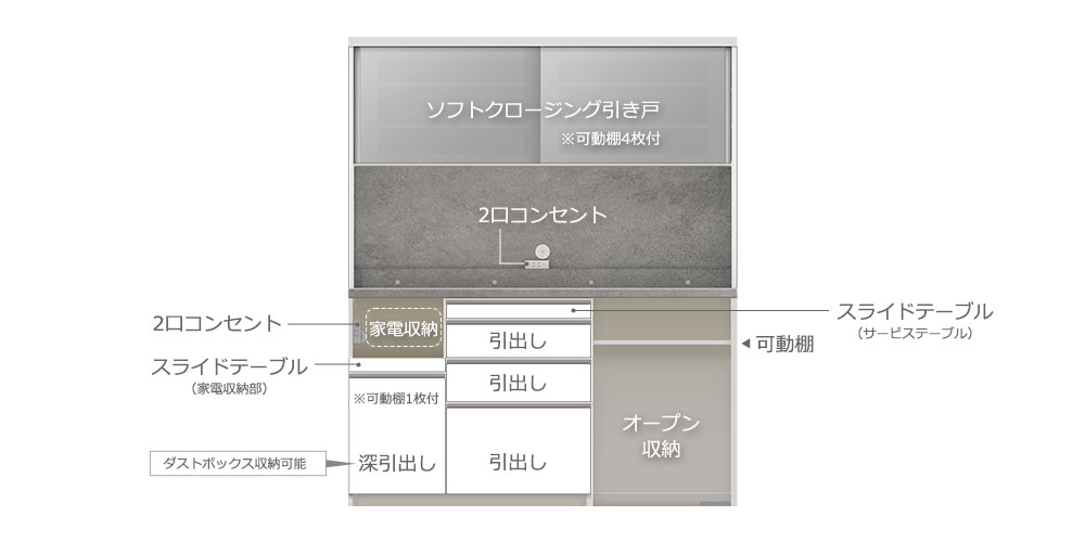 HM オープンボード 幅160cm 下台オープンタイプのパーツ