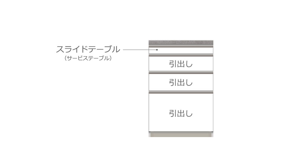 HMカウンター 幅60cm引出しタイプのパーツ