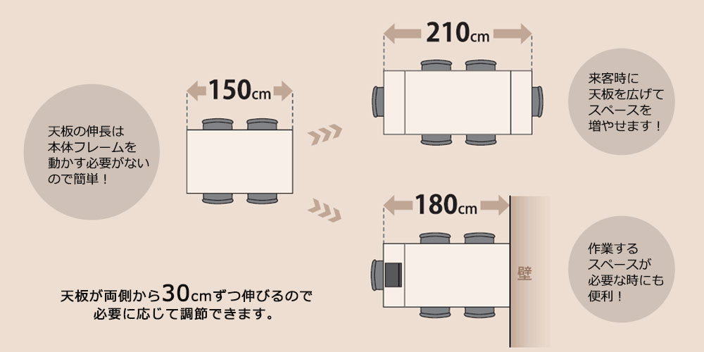 【図】3サイズ対応の伸長式