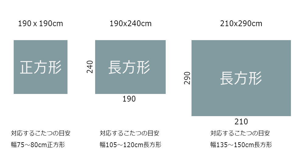 こたつ布団「リヒト」のサイズ