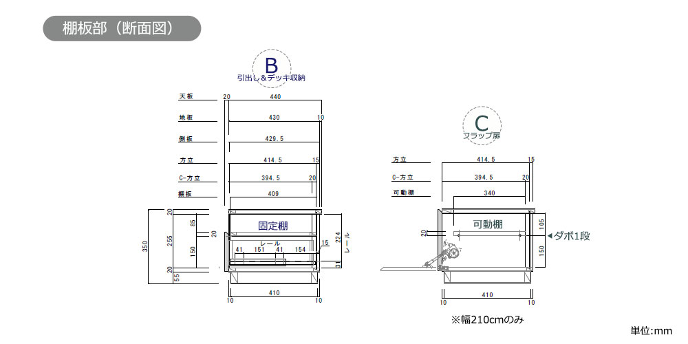サイズ詳細 B/C棚板部