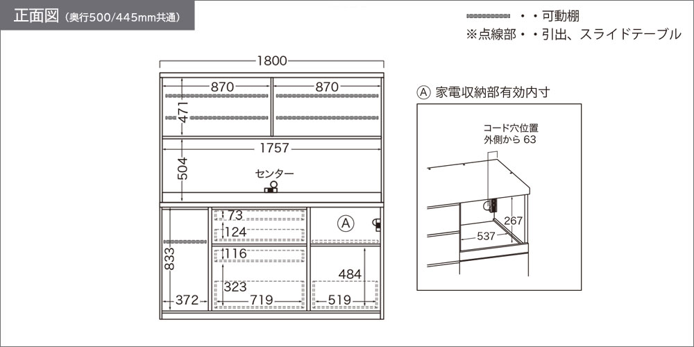 RU-1800R正面図