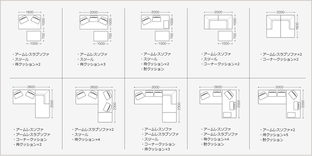 組み合わせパターン