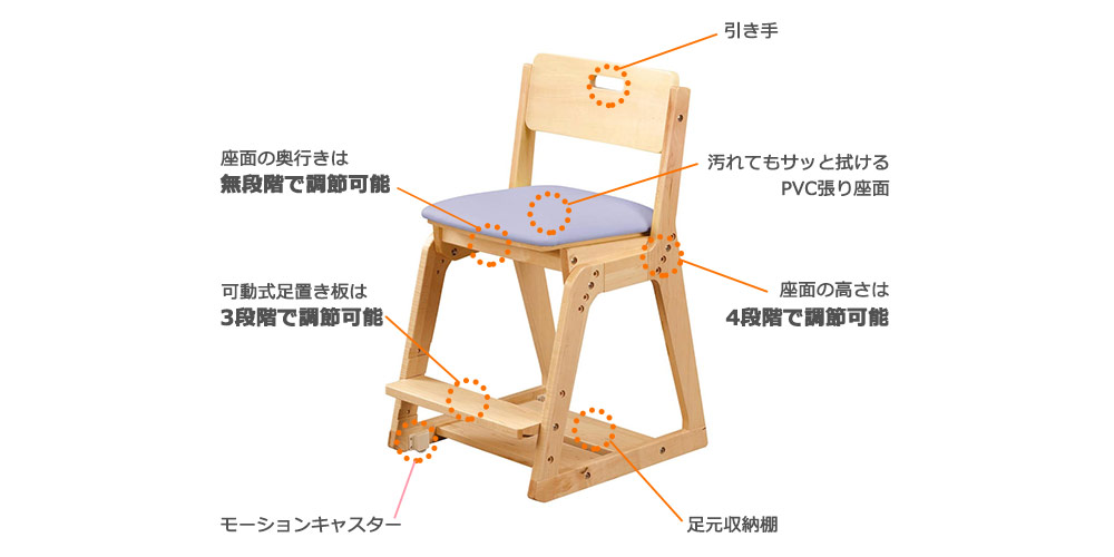 くろがねデスクチェアの便利な機能