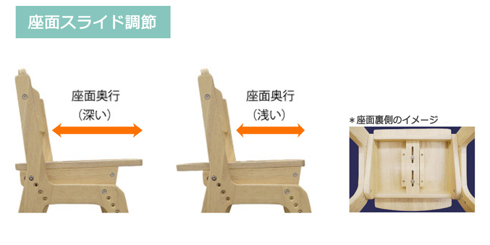 くろがねデスクチェアの特徴「座面スライド調節」