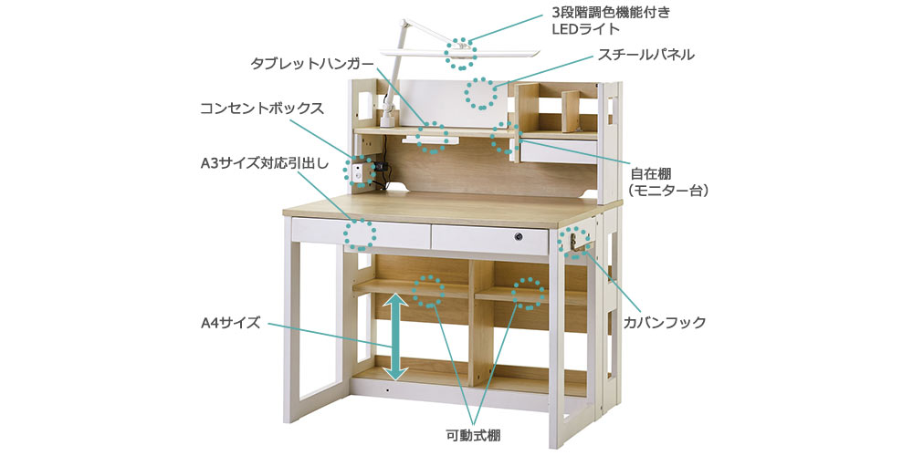 便利な機能